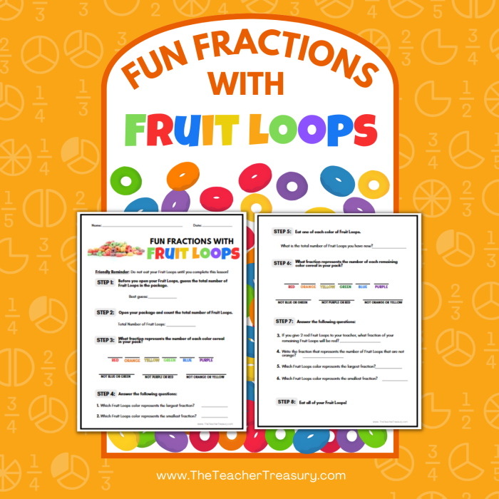 Engaging fruit-themed worksheet for practicing fractions in a fun way Colorful Fraction Fruit worksheet featuring apples and oranges for fourth graders