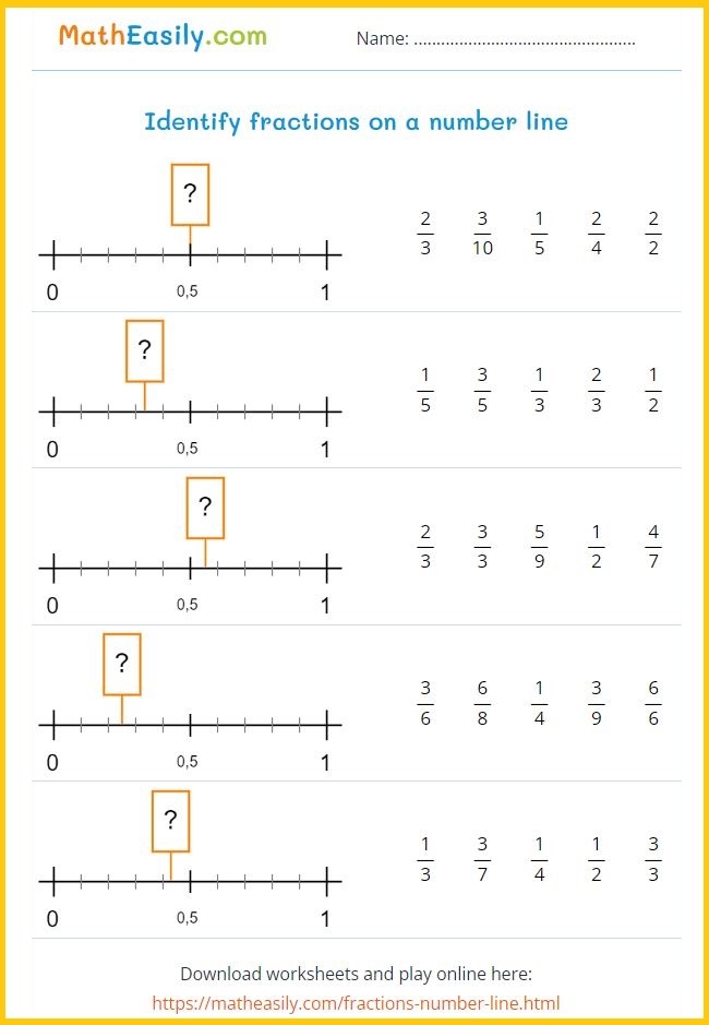 Worksheet featuring visuals for comparing fractions using shapes for second graders