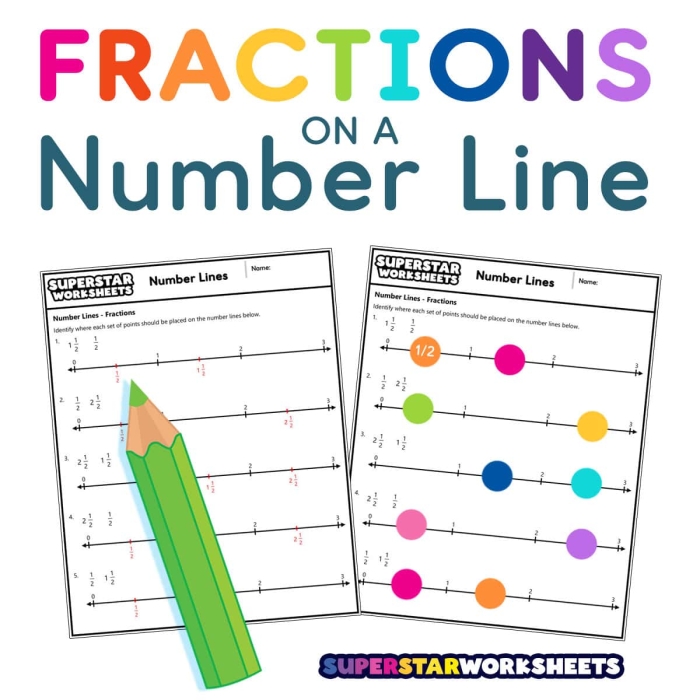 Label the Fractions on a Number Line practice sheet for Grade 3 students Worksheet for labeling fractions on a number line for third graders