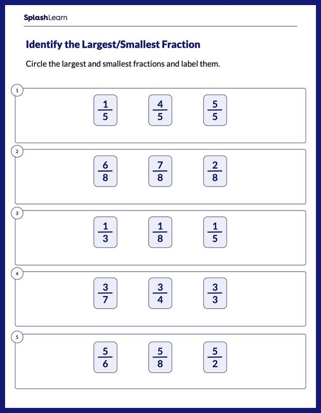 Practicing Fractions Largest to Smallest Worksheet Ninth Edition Fourth grade math worksheet for comparing and ordering fractions from largest to smallest