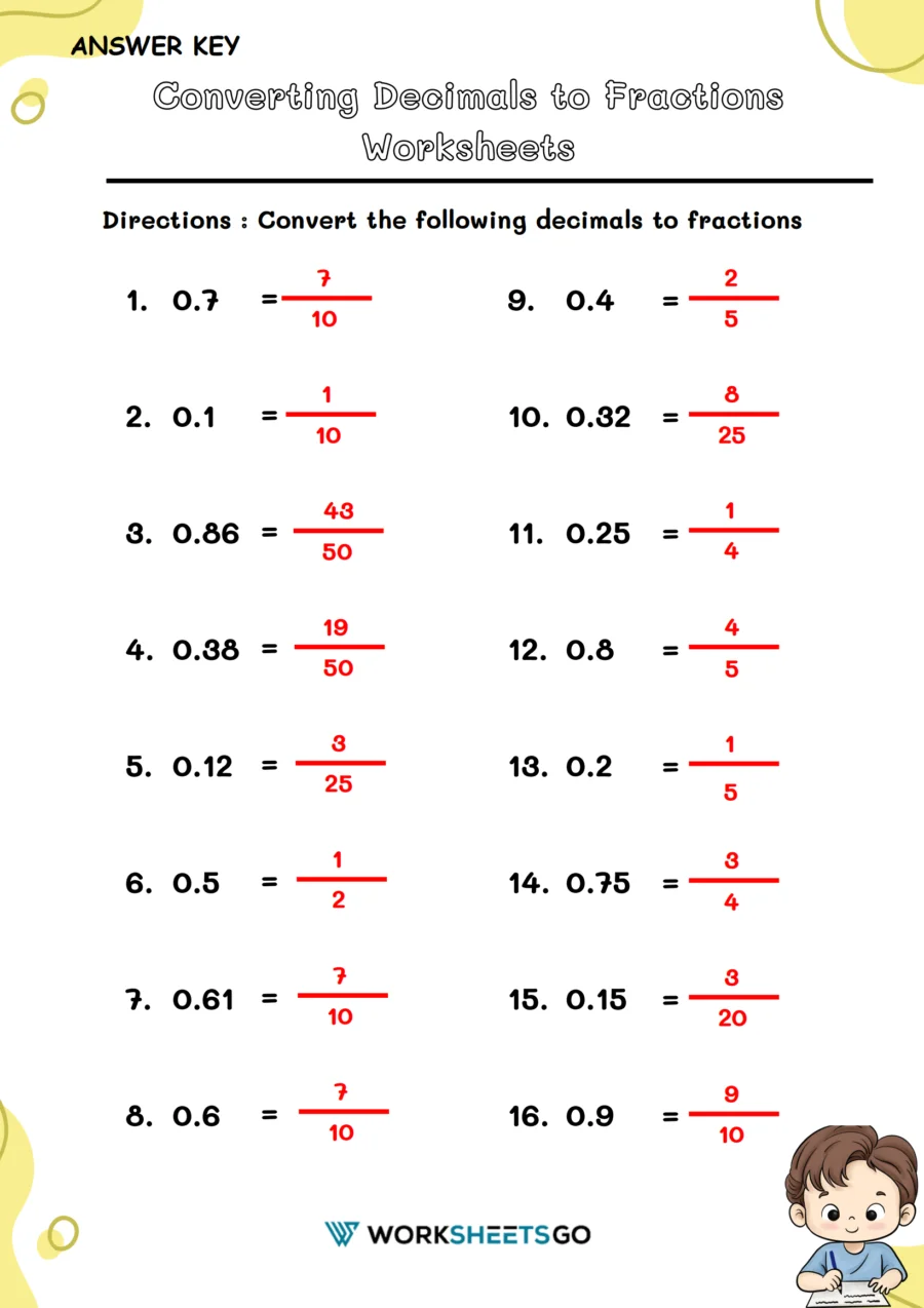 Worksheet featuring equivalent fractions and decimals for fourth graders