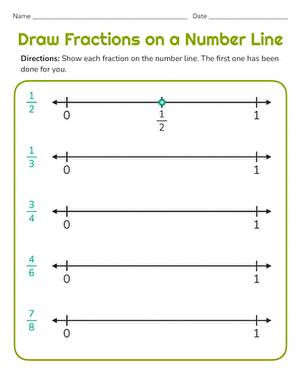 Third grade student completing a math worksheet about placing fractions on a number line