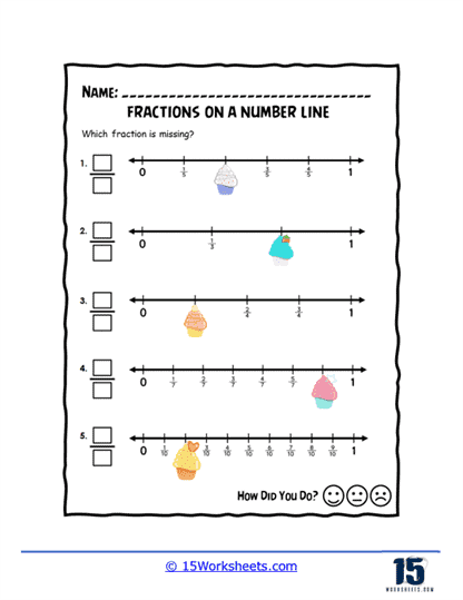 Third grade student practicing fractions by drawing points on a number line worksheet