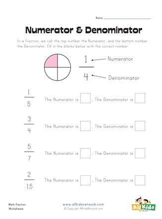 Worksheet illustrating the concepts of numerator and denominator for third graders learning fractions