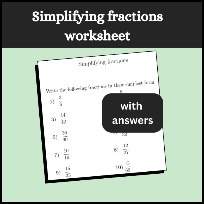 Worksheet for reviewing and simplifying fractions for fifth graders, focusing on improper fractions and operations with like denominators. Fractions Review and Simplifying Fractions Worksheet for 5th Grade Students.