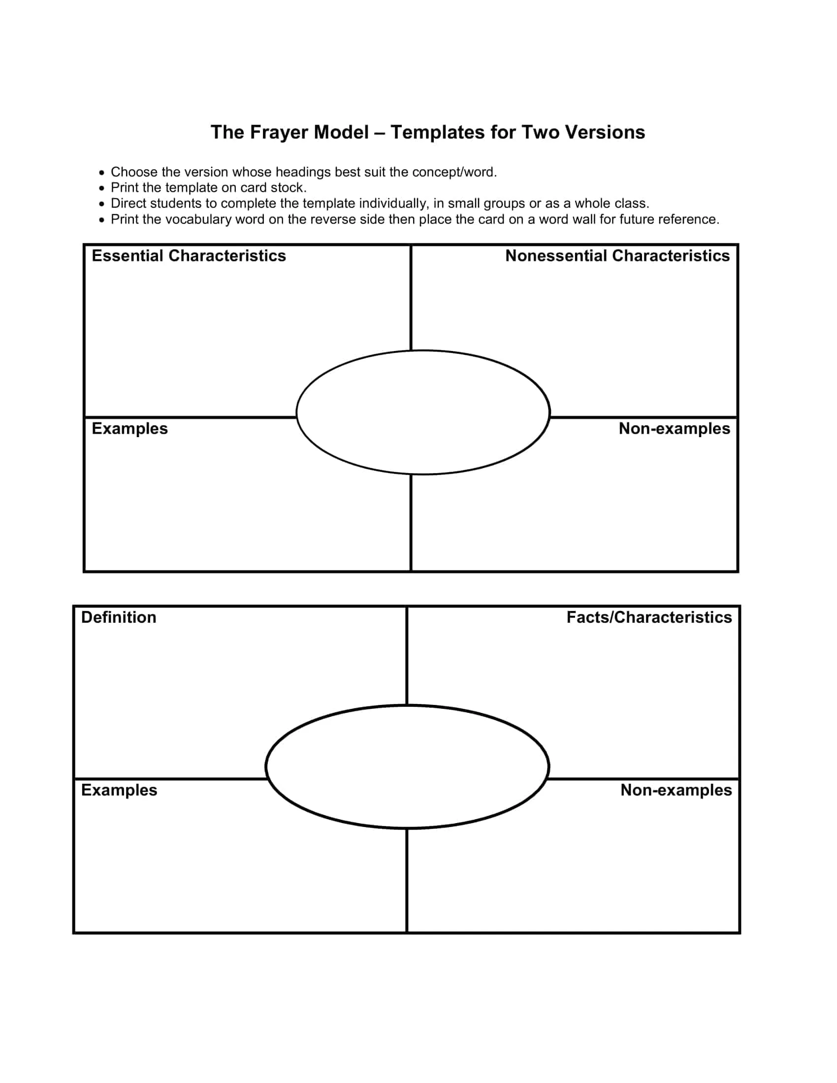 Frayer Model worksheet for synonyms and antonyms to enhance vocabulary skills