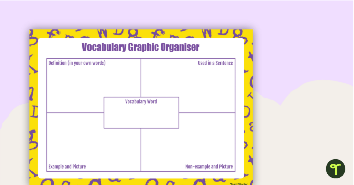 Frayer Model worksheet for third graders to enhance vocabulary and word analysis