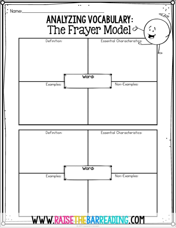 Third grade students practice vocabulary for time and money concepts using this Frayer model worksheet