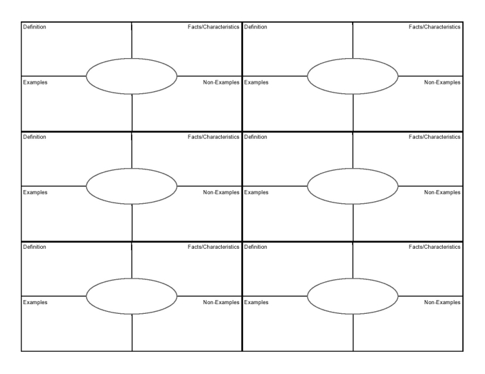 Frayer Model worksheet for enhancing vocabulary skills in third graders