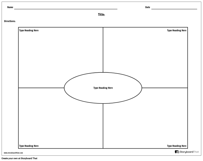 Frayer Model worksheet for vocabulary analysis in third grade