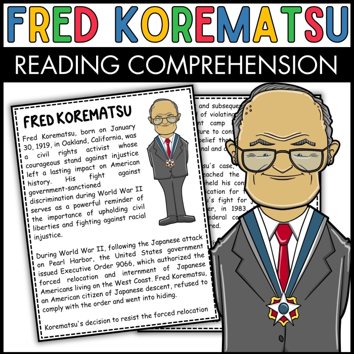 Sixth grade students reading comprehension worksheet about Fred Korematsu with questions and text passages about the Japanese American civil rights activist