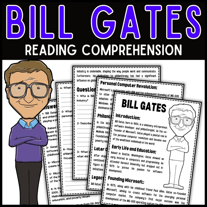 Second grade reading comprehension worksheet featuring a biography of Frederick Douglass