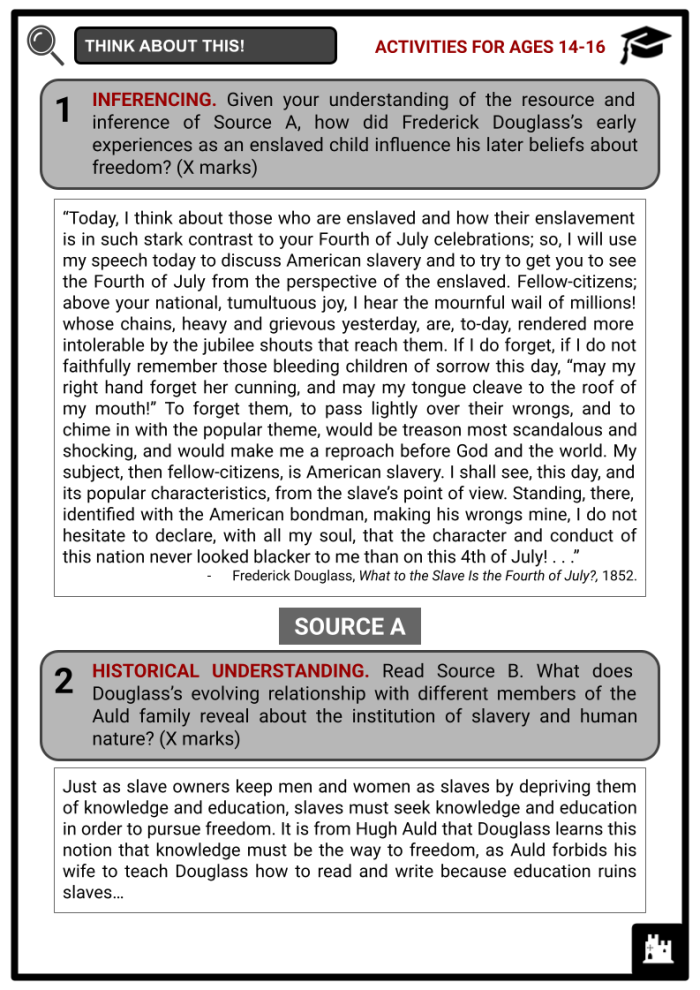 Historical Heroes Frederick Douglass math worksheet number twenty three Educational worksheet featuring a biography of Frederick Douglass for second grade algebra students