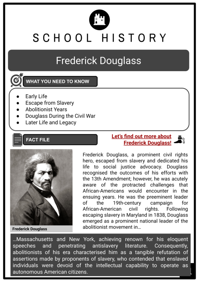 Historical Heroes Frederick Douglass Algebra Worksheet 7 Second grade math worksheet featuring a portrait of historical hero Frederick Douglass for algebra practice