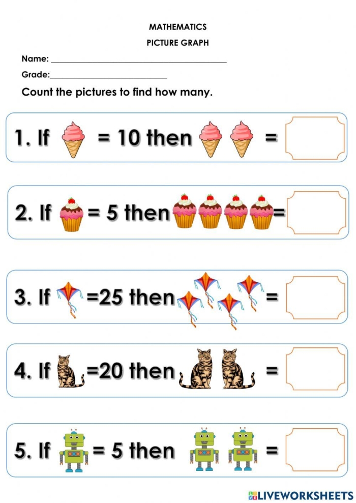 Free Throw Pictograph Practice Worksheet for 2nd Grade Math Lesson 7 Second grade student practicing data interpretation with a free throw pictograph worksheet