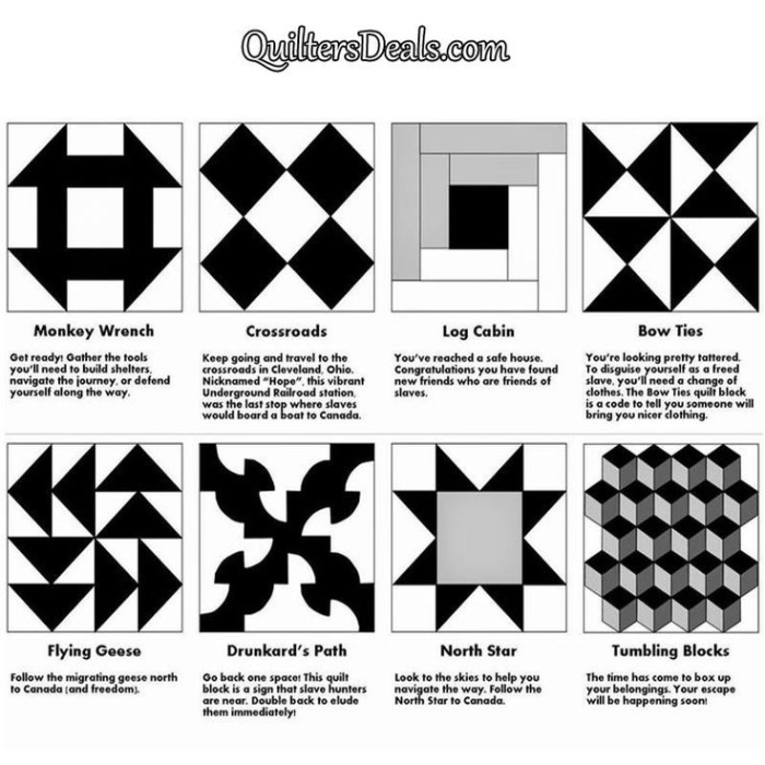 Children engaging with the Underground Railroad: Songs of Freedom worksheet, learning about inspirational songs. Educational activity for fourth graders exploring the history of freedom songs.