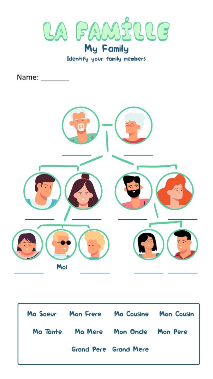 French Family Vocabulary Worksheet for First Grade Exercise 14 First grade worksheet featuring illustrated family members for learning French vocabulary with mixed operations