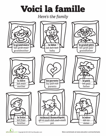 Engaging introduction to French family vocabulary for young learners Family in French worksheet featuring colorful illustrations for first graders