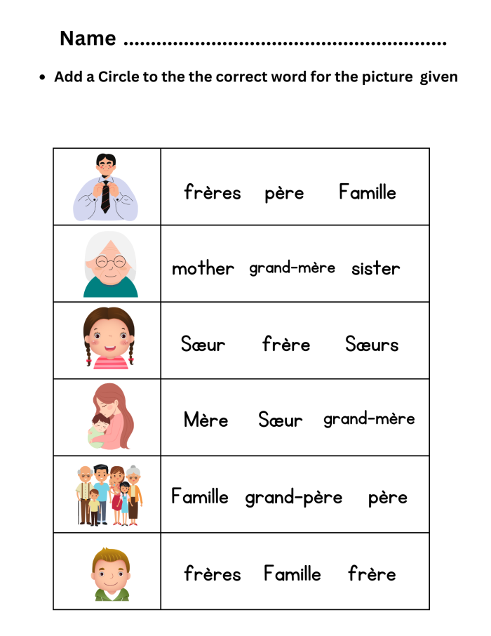 Engaging introduction to French family terms for young learners Family vocabulary worksheet for learning French in first grade