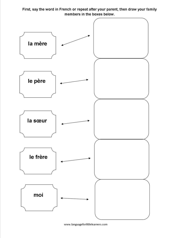 Family vocabulary in French: engaging worksheet for young learners A colorful worksheet introducing family vocabulary in French for first graders