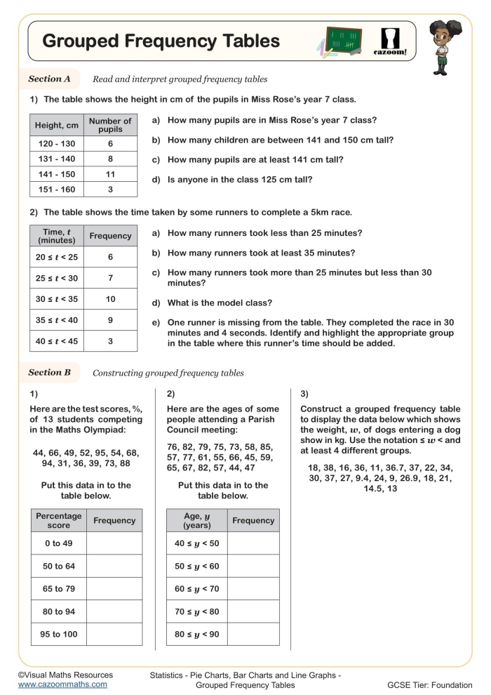 Summarizing Numerical Data From a Frequency Table Practice Activity Sixth grade student working through a frequency table statistics worksheet with data summary exercises
