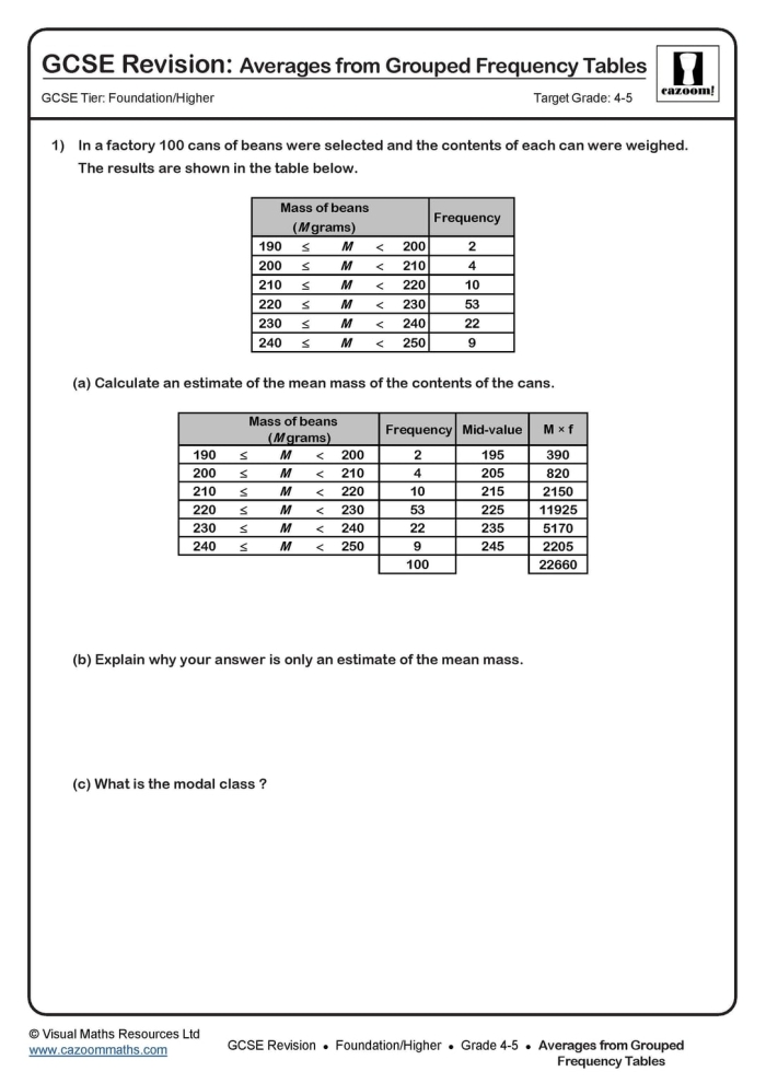 Summarizing Data From a Frequency Table Worksheet Page 11 A sixth grade student practicing how to summarize numerical data from a frequency table on a math worksheet