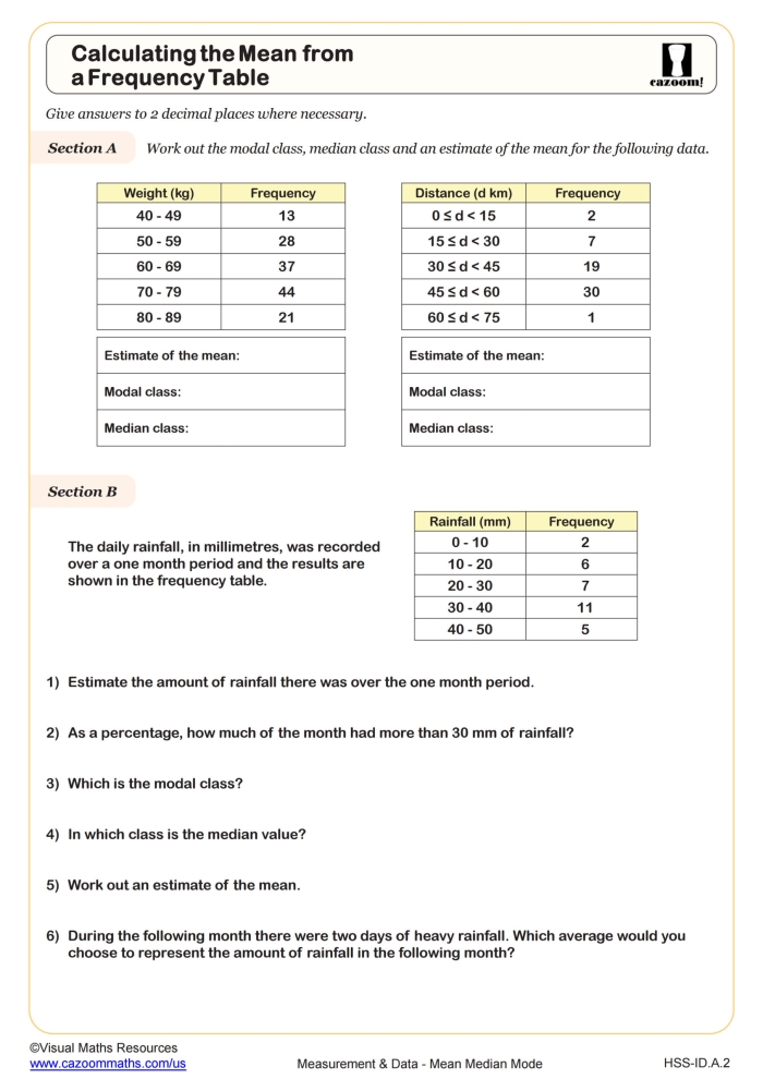 Summarizing Data From a Frequency Table Sixth Grade Math Worksheet Number Two Sixth grade student completing a math worksheet on summarizing numerical data from a frequency table