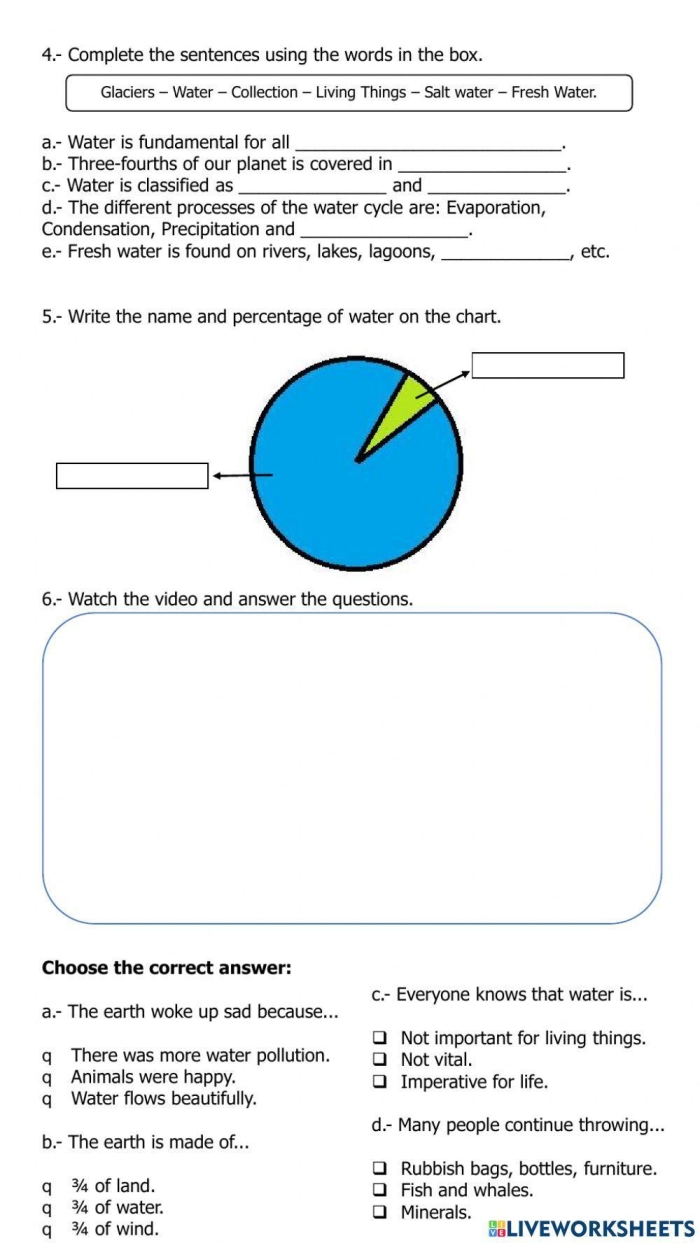 Fresh Water and Salt Water worksheet for understanding the water cycle Worksheet illustrating the differences between fresh water and salt water for third graders
