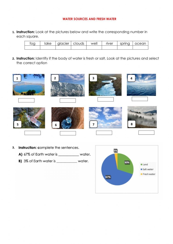 Worksheet on the interaction between fresh water and salt water in the water cycle Fresh Water and Salt Water worksheet illustrating the mixing of ocean and river water