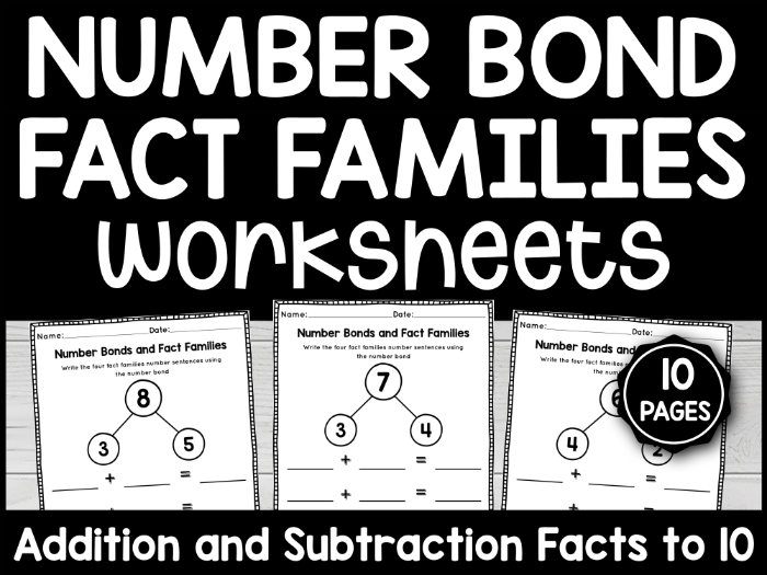 Engaging addition and subtraction activities for young learners to enhance their skills Frosty Fact Families worksheet for first graders focusing on addition and subtraction practice