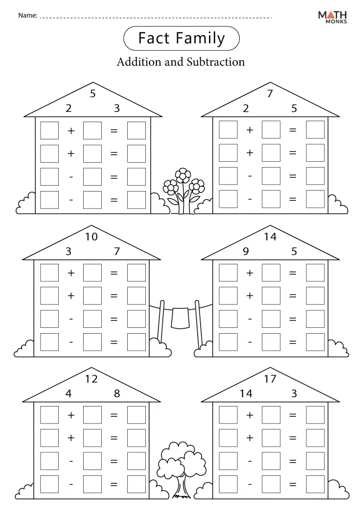 Engaging addition and subtraction practice for kids during winter break Frosty Fact Families worksheet for first graders focusing on addition and subtraction skills