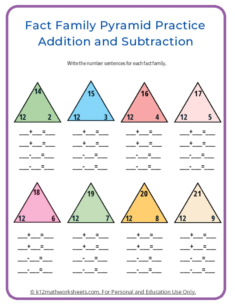 Engaging worksheet for practicing math skills after the holiday break Frosty Fact Families worksheet featuring addition and subtraction exercises for first graders