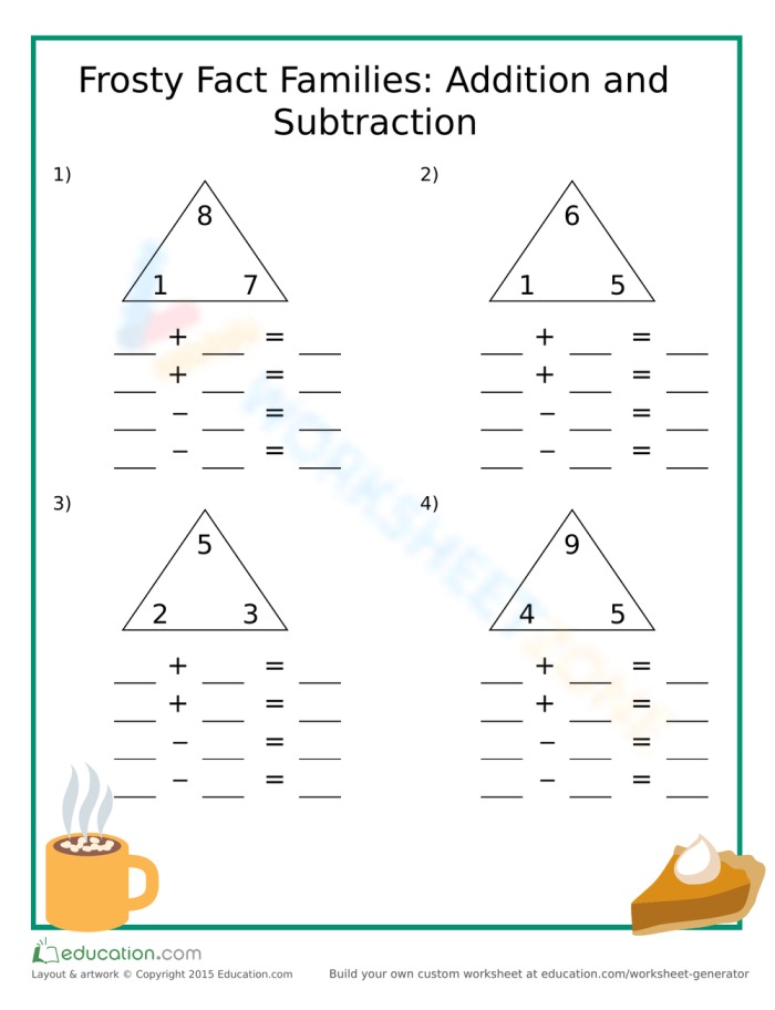 Reading worksheet for First Grade A colorful worksheet featuring frosty themed fact families for addition and subtraction practice. Frosty Fact Families worksheet for 1st graders to enhance math skills after the holiday break.