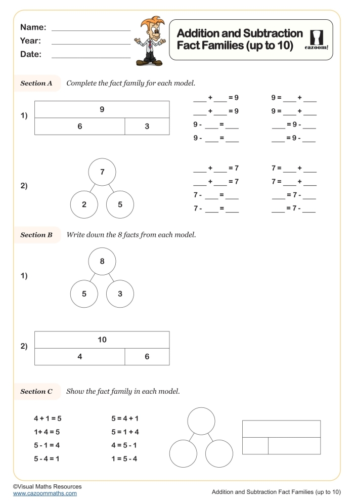 Engaging addition and subtraction activities for kids to enhance their math skills after the break Frosty Fact Families worksheet for first graders focusing on addition and subtraction practice