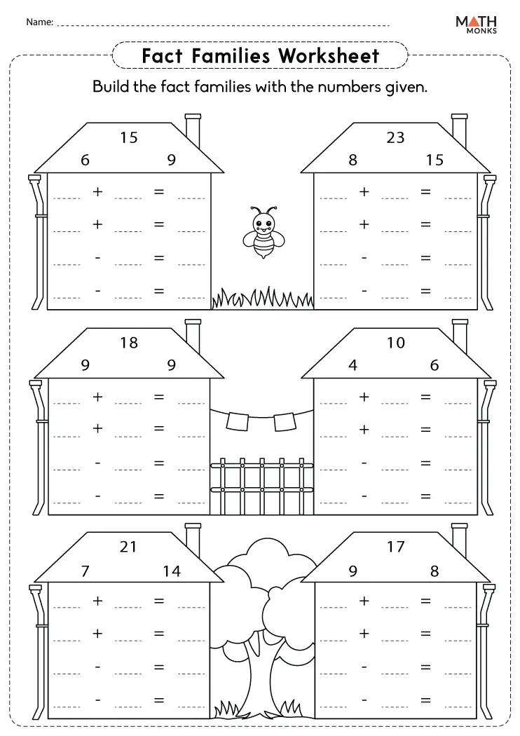Engaging addition and subtraction practice for young learners in a winter theme Frosty Fact Families worksheet featuring addition and subtraction exercises for first graders