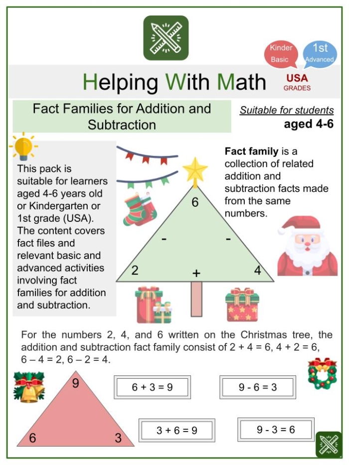 Engaging addition and subtraction practice for 1st grade students during winter break Frosty Fact Families worksheet for first graders focusing on addition and subtraction skills