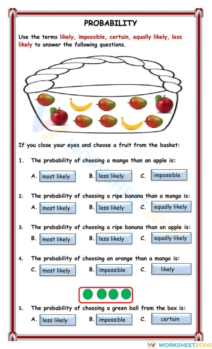 A colorful bag of mixed fruit with apples, bananas, and oranges used to teach seventh grade probability concepts
