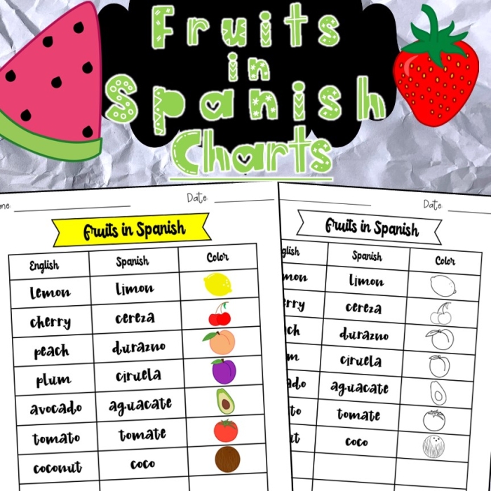 Image illustrating a fun fruit matching challenge for kids Fruits in Spanish worksheet for vocabulary matching activity