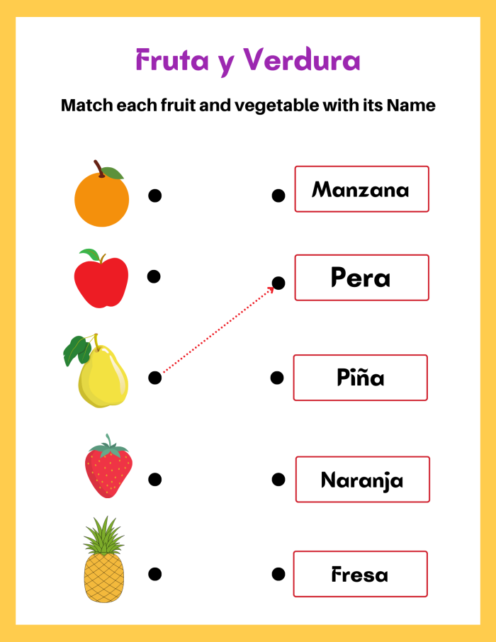 Fun activity for fourth graders to learn fruit names in Spanish Worksheet featuring fruits in Spanish for vocabulary matching