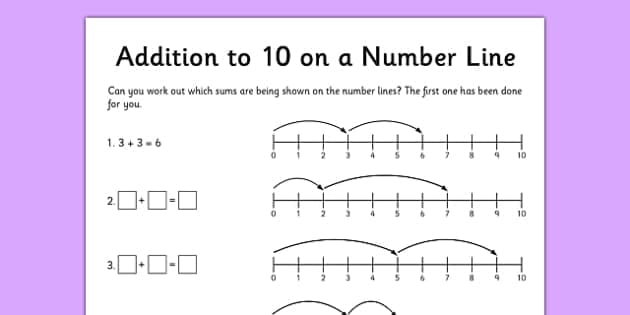 Colorful addition worksheet for kindergarten featuring balloons and cupcakes to solve problems up to 10