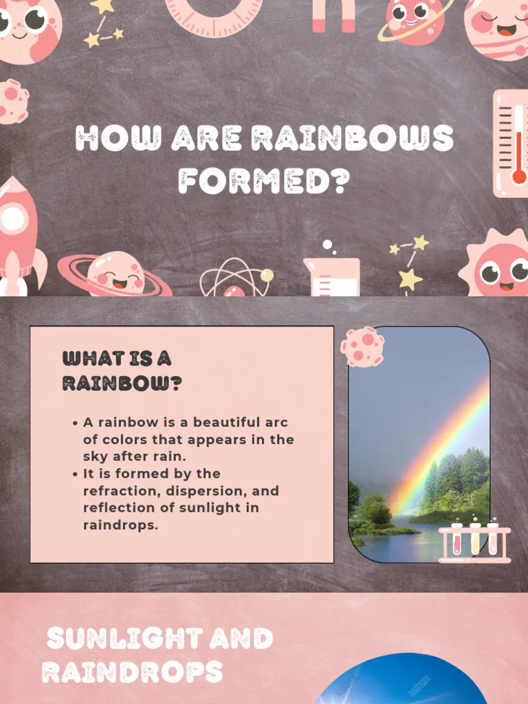 Worksheet showing a fun science experiment on how rainbows are formed using light and water