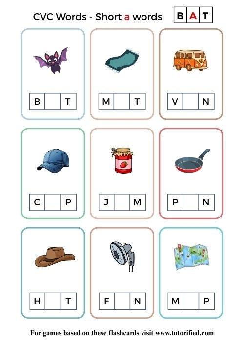 Worksheet featuring cats, bats, and hats for practicing short A CVC words