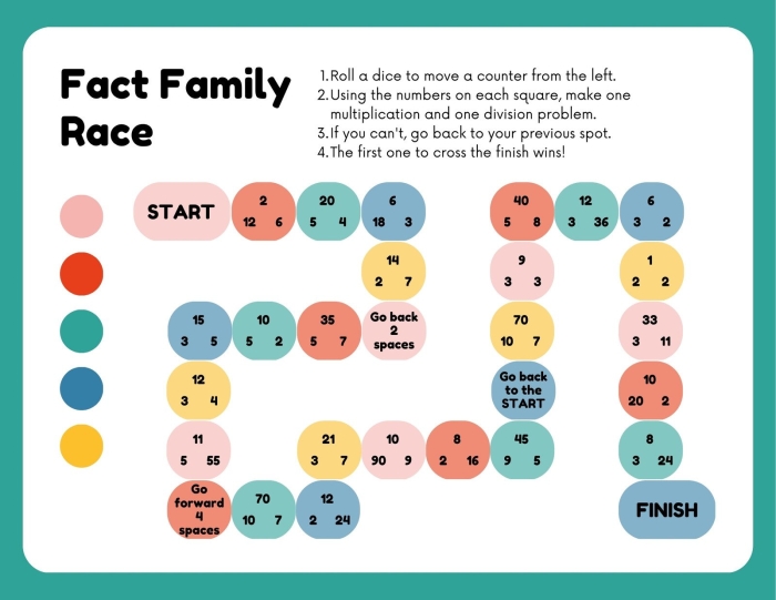 Numbers and Counting worksheet for Third Grade Fun With Division worksheet for third graders featuring engaging problems and a hidden phrase. Exciting division practice sheet for kids to enhance their math skills.