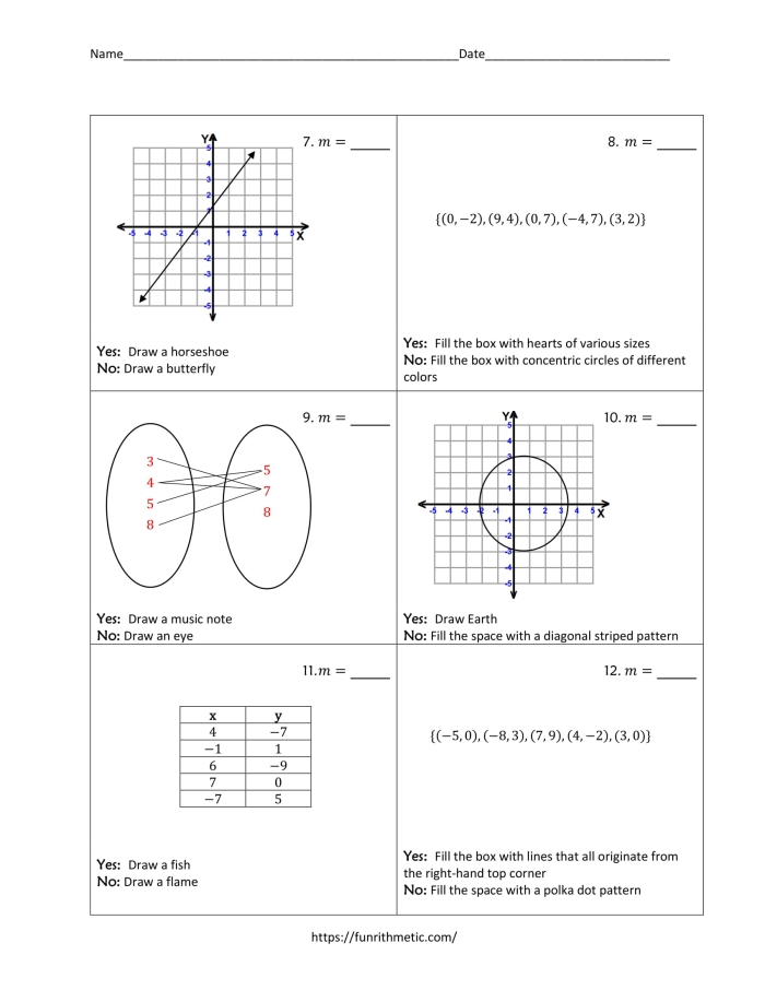 Eighth grade algebra worksheet asking students to identify functions from given relations