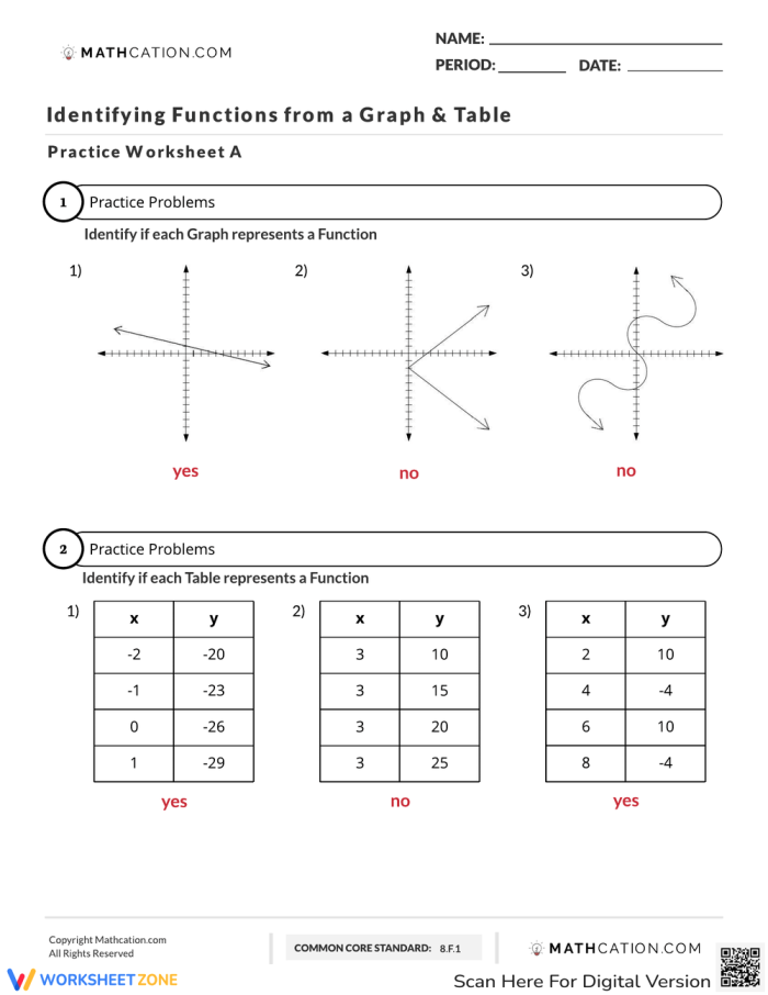 Eighth grade student working through function and relation problems on an algebra worksheet