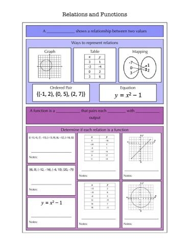 Eighth grade students matching word problems to function graphs on a describing function relationships worksheet