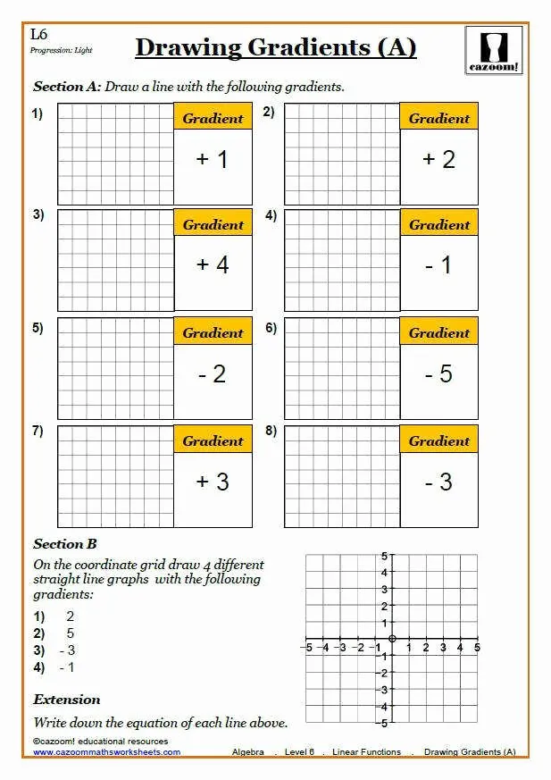 Worksheet image illustrating how to identify patterns in function tables for grade 3 students Function Tables worksheet for third graders showing input and output number comparisons