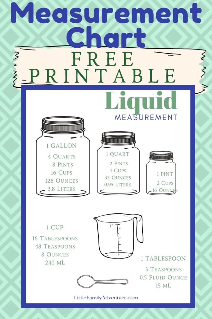 Fourth grade liquid volume gallon chart worksheet for measuring liquid capacity