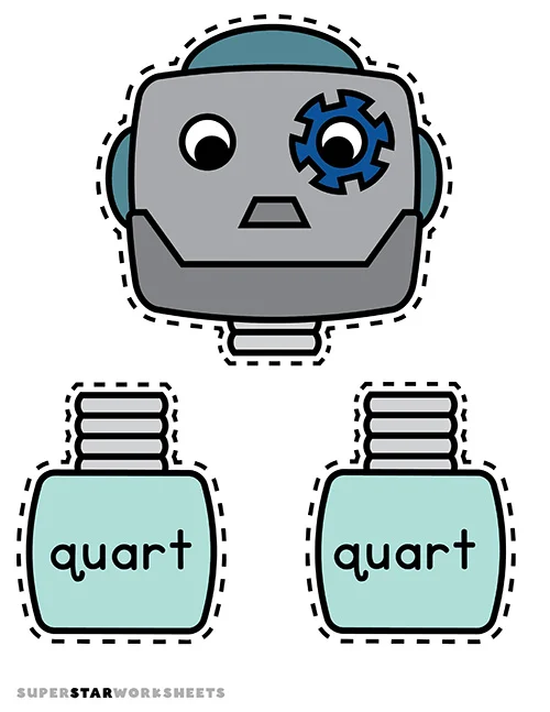 Visual guide to constructing Gallon Man and understanding gallons, quarts, pints, and cups Gallon Man printable worksheet for third graders learning about measurement conversions