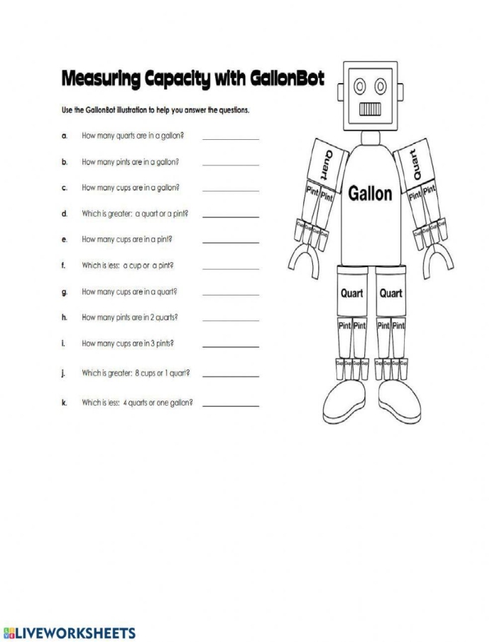 Interactive Gallon Man visual aid for third-grade multiplication and measurement concepts Gallon Man Printable worksheet for learning measurement conversions in a fun way